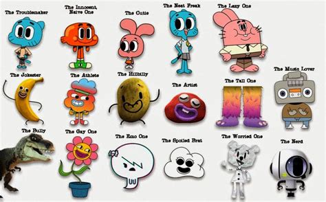 gumball personajes|Main Characters